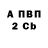 Кетамин VHQ Marina Osowski